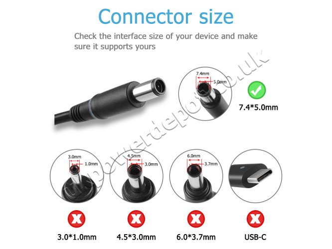 Alimentatore Originale Dell 65W | 19.5V 3.34A, Per Inspiron Latitude XPS, Punta Tonda 7.4mm, Nuovo