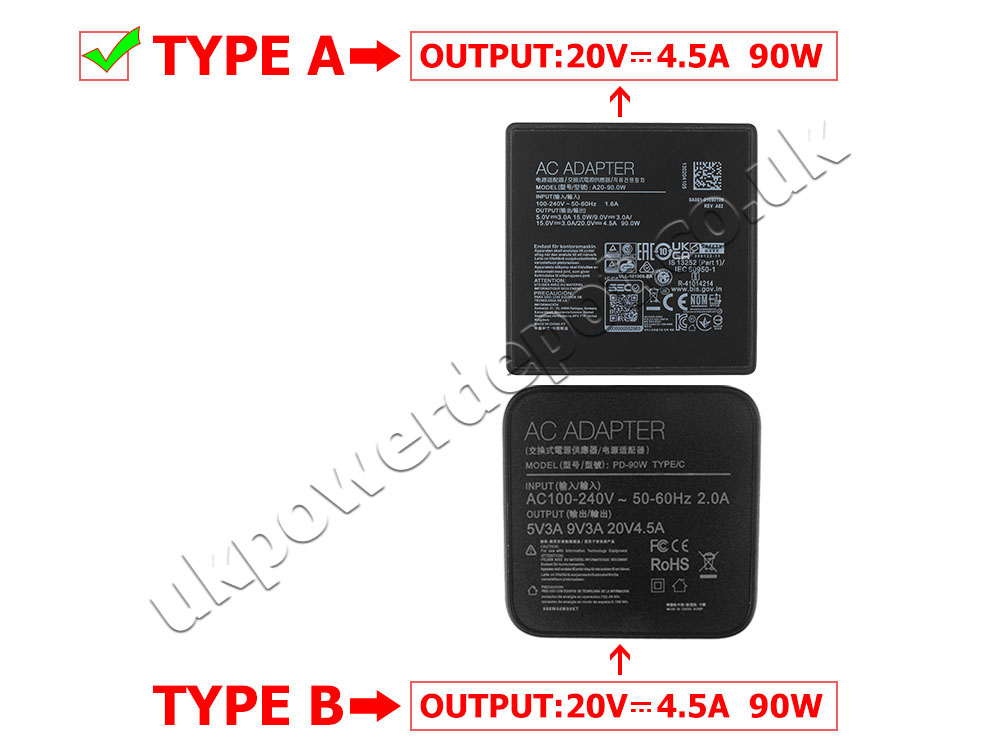 90W USB-C Charger Wortmann Terra Mobile 1551 AC Adapter + Cable