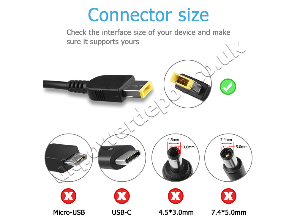 Original 135W Charger Lenovo ThinkCentre M75q Gen 5 12RQ AC Adapter + Cable